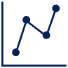 International Securities